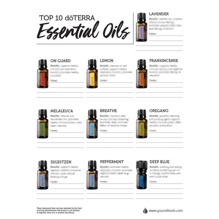 doTERRA Essential Oils (Digital Download) at Your Oil Tools