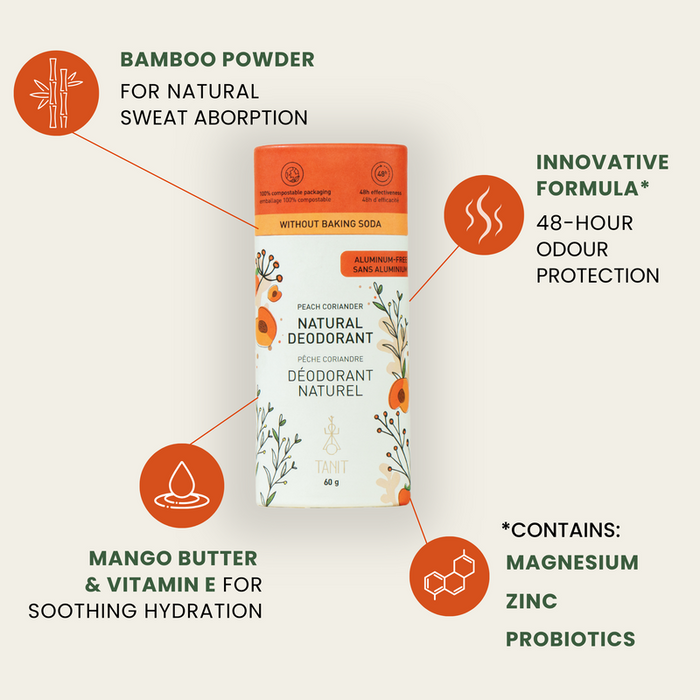 Natural deodorant packaging with features highlighted on a white background