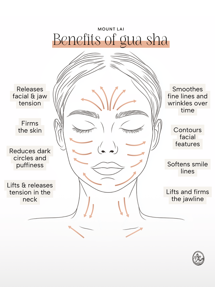 The Warming Black Obsidian Facial Roller