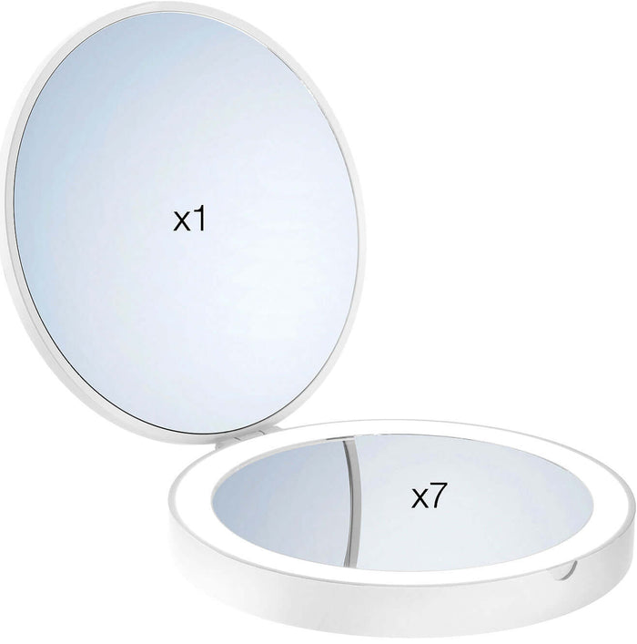 1x and 7x Magnification