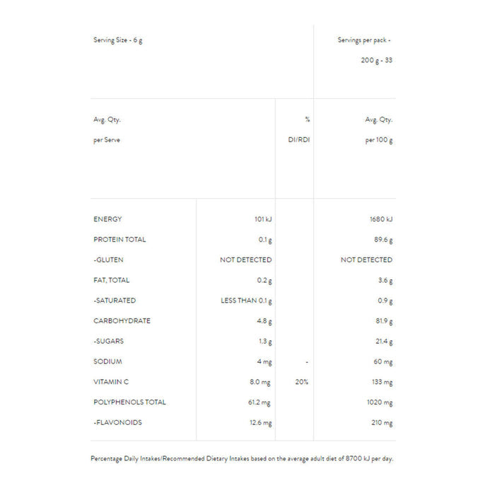 Nutra Organics Acai Berry Blend_2