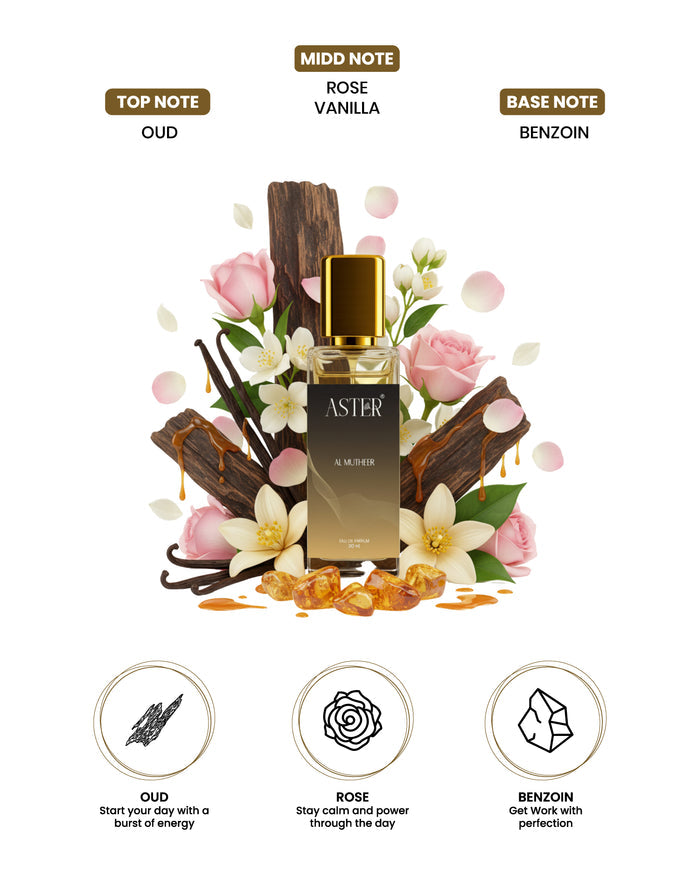 Al Mutheer Oud 20ml Eau de Parfum bottle