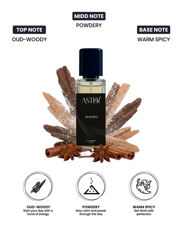 Ar-Raheeq Oud EDP 20ml bottle