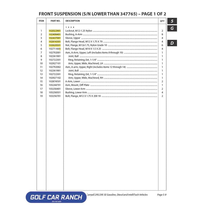 102792002 Asm A-Arm Upper Right Passenger Side CLUB CAR CA/XRT REPAIR PART