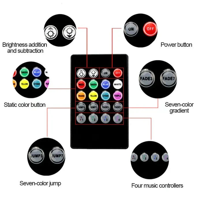 Atmosphere Car Decorative RGB LED Strips Lamps.