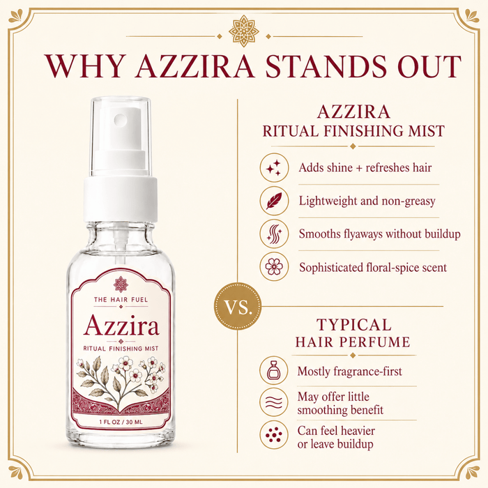 Azzira Hair Perfume Exotic Floral MistThe Hair Fuel