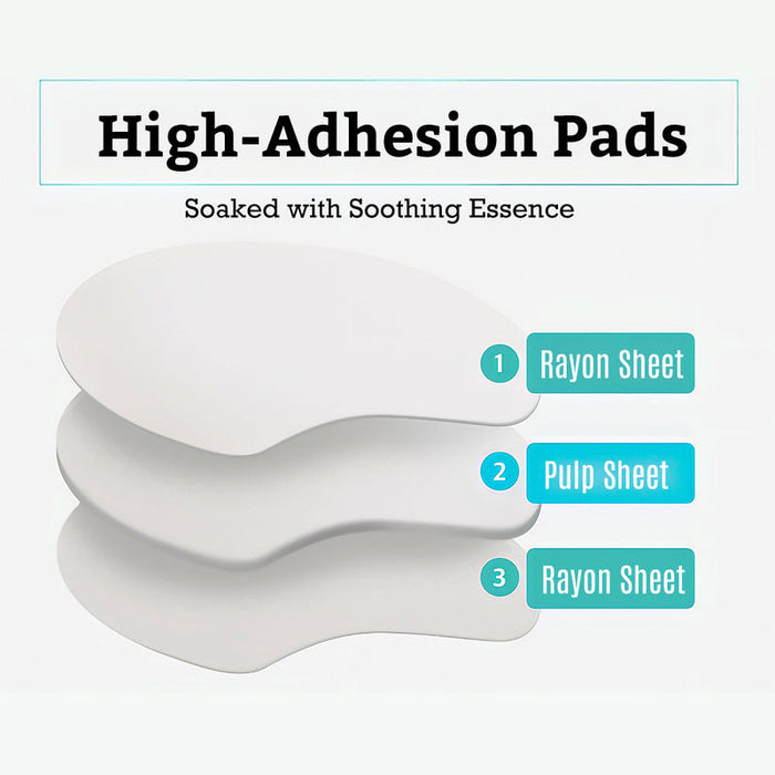 Diagram showing three layers of Calming Biotics Quick Soothing Pads | Leaders labeled as rayon sheet, pulp sheet, and rayon sheet, highlighting their high-adhesion and soothing essence properties for skincare.