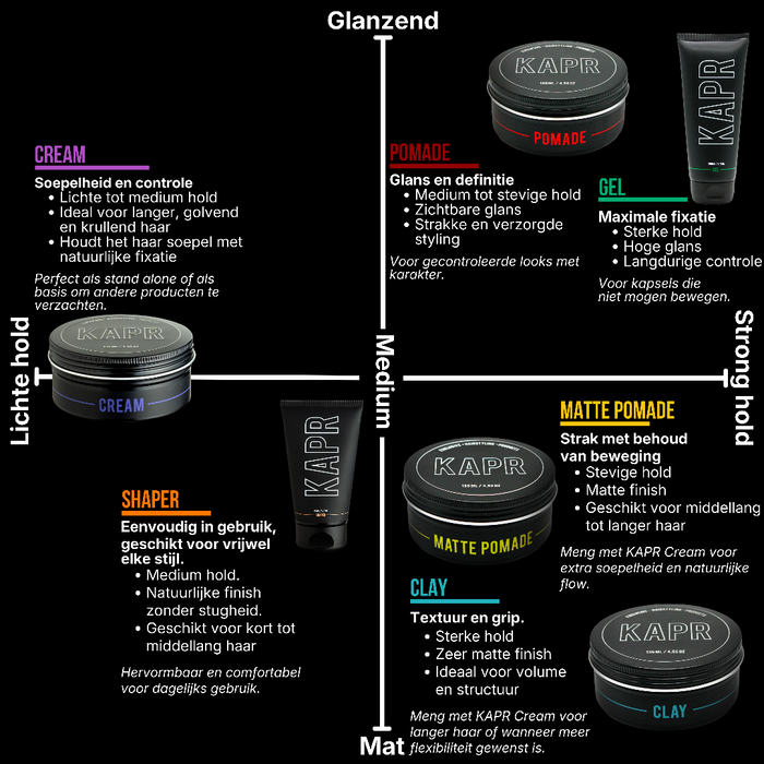 CLAY 135ml