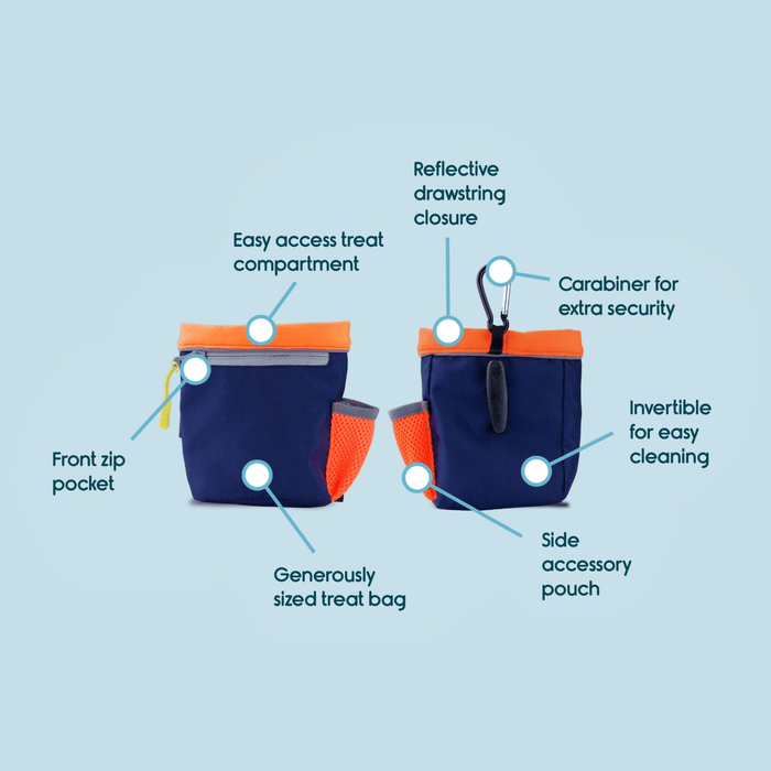 White background with a a Coachi Train and Treat pouch in navy and coral, with features listed around it.