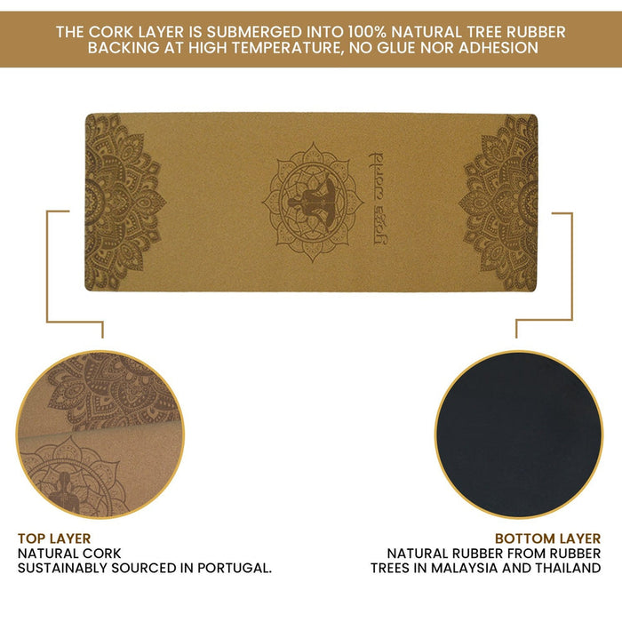Cork Bundle - Yoga World UK - Cork Bundle includes 100% Cork Mat, Block & Wheel | Yoga World Shop UK | Cork Mandala Bundle | Cork Mat - Yoga Mat