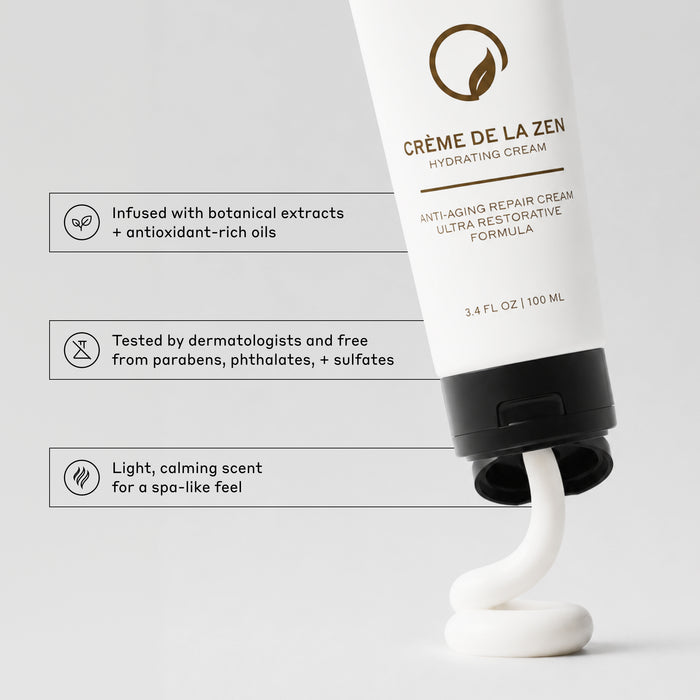 Zenagen Crème de la Zen Hydrating Cream product benefits infographic highlighting its dermatologist-tested, paraben-free, and botanical-infused formula alongside a swirl of the rich white cream.