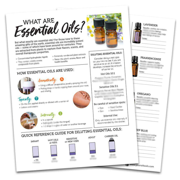 doTERRA Essential Oils (Digital Download) at Your Oil Tools