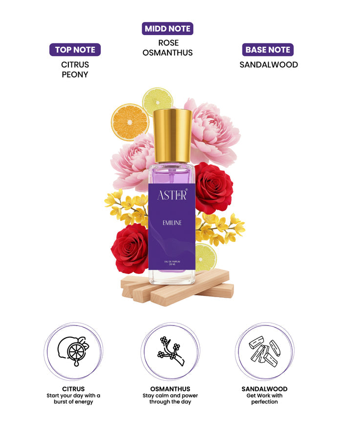 Emiline EDP for Woman 20ml perfume bottle