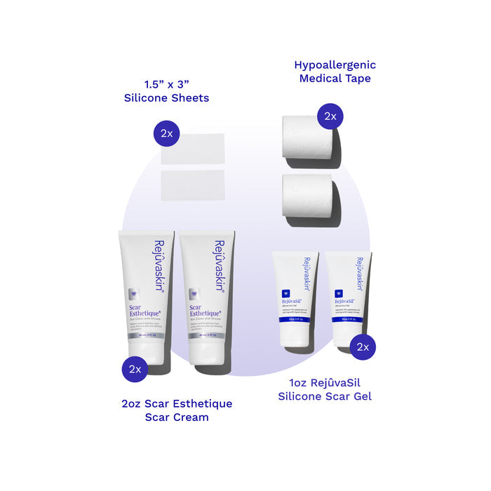 Rejûvaskin Facelift Procedure Scar Bundle product image 1