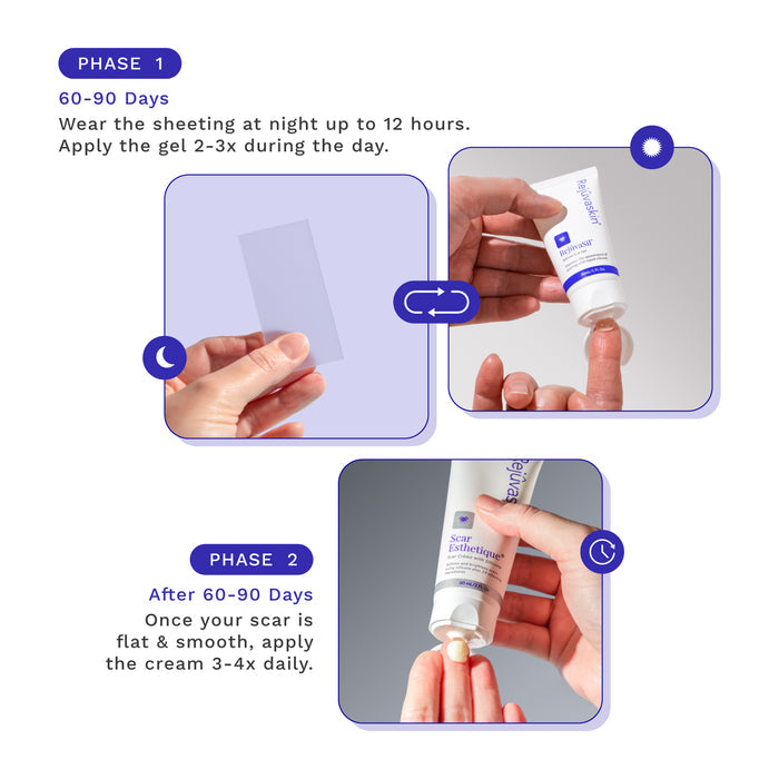 Rejûvaskin Facelift Procedure Scar Bundle product image 2