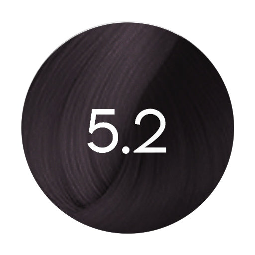 5.2