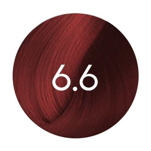 6.6