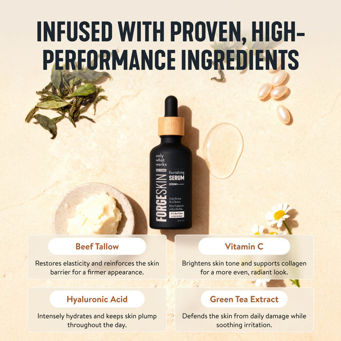 Forge anti-wrinkle night serum