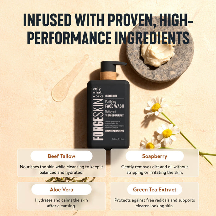 Forge Face wash