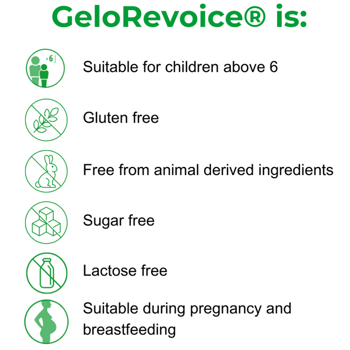 GeloRevoice Throat Lozenges - Cherry