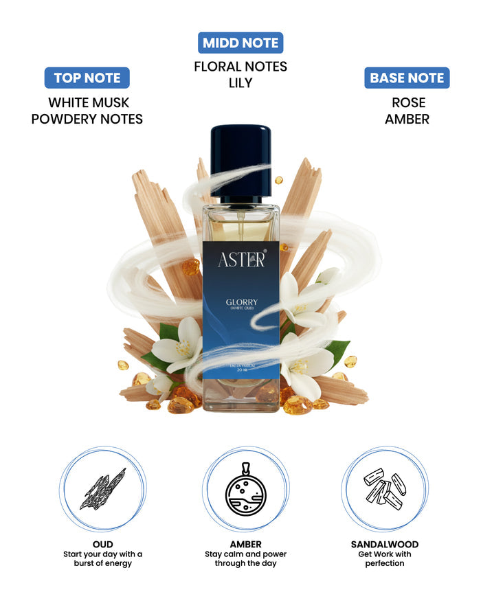 Glory White Oud EDP 20ml perfume bottle