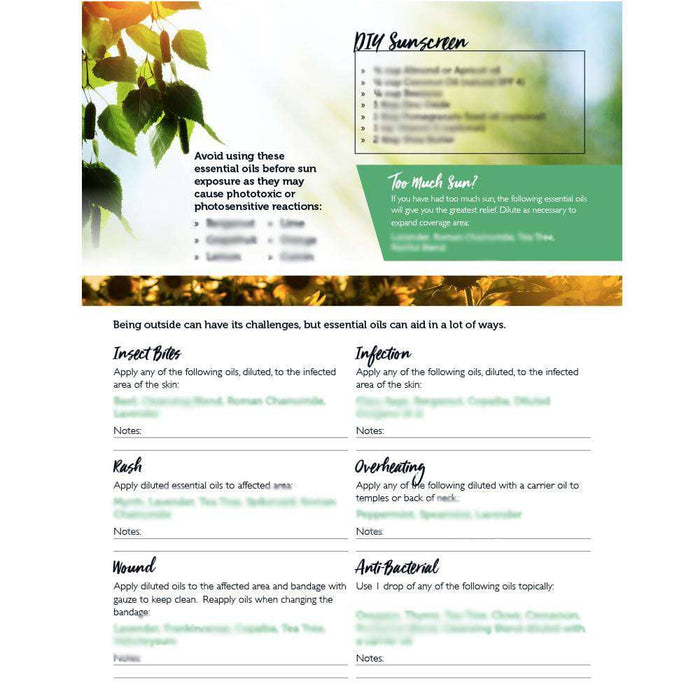 Great Outdoors Tear Pad (Digital Download) at Your Oil Tools