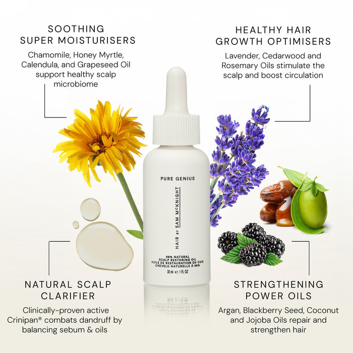 Hair by Sam McKnight - Pure Genius Scalp Oil