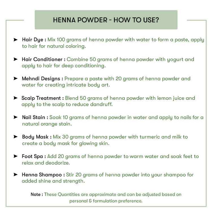How to use Henna Powder