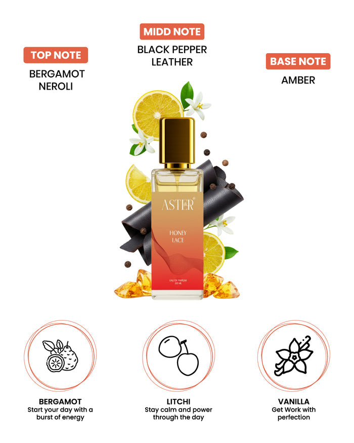 20ml bottle of Honey Lace EDP for Oud perfume