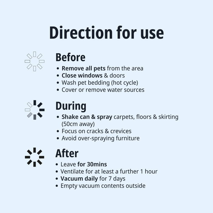 Direction for use for Indorex Defence Household Spray instructions on a white background.