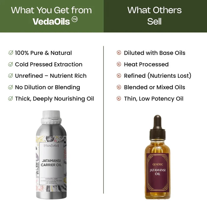 Jatamansi Carrier Oil vs  other