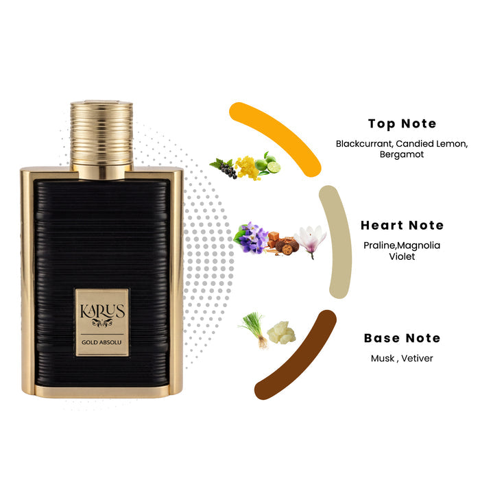 KARUS GOLD ABSOLU 100 ML EDP SPRAY - Khadlaj Perfumes