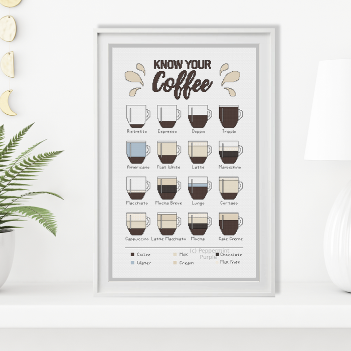 Know Your Coffee Cross Stitch Pattern by Peppermint Purple