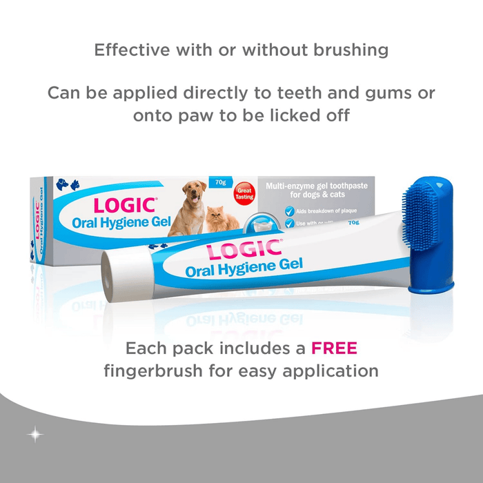 A tube and box of LOGIC Oral Hygiene Gel shown on a clean white background with promotional text. The product packaging is blue, white, and red, and the tube includes a blue fingerbrush applicator.