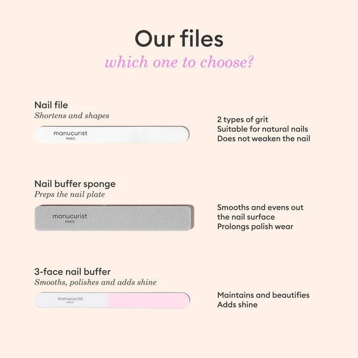 Manucurist - Nail File