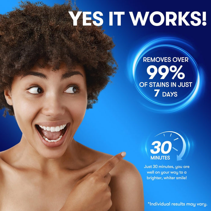 MySmile Teeth Whitening Strips Duo Pack