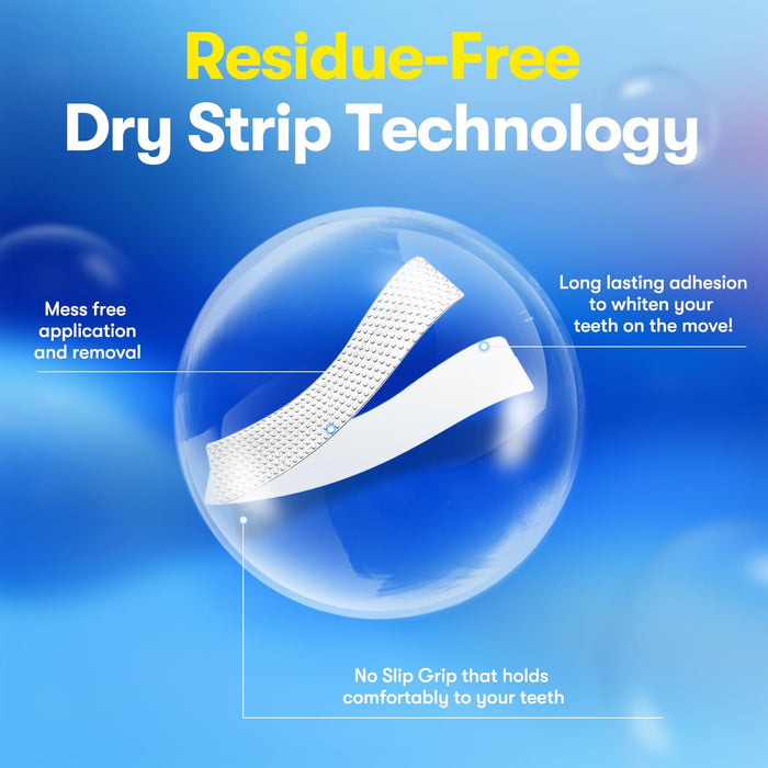 MySmile Teeth Whitening Strips Duo Pack