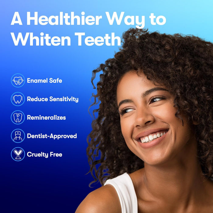 MySmile Teeth Whitening Strips Duo Pack