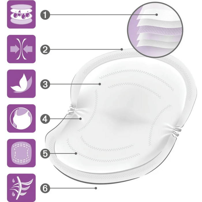 Nuk High Performance Breast Pads 30 Box