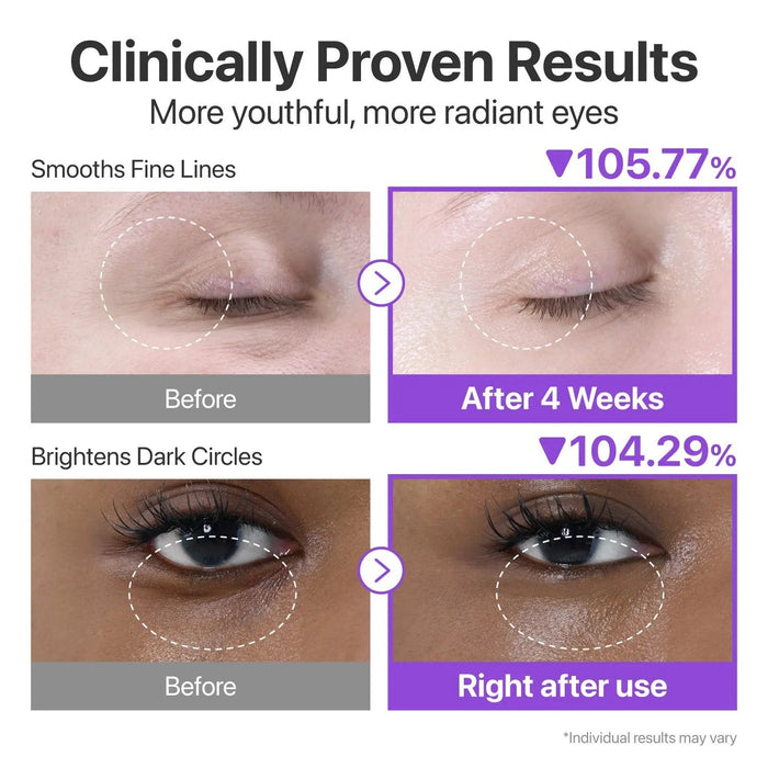 NUMBUZIN Daily Eye Care Duo - DOKAN