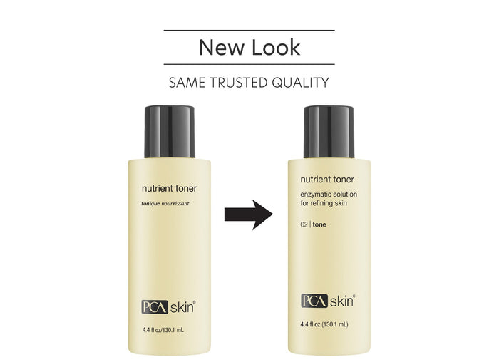 Comparison of the old and new packaging for Nutrient Toner | PCA Skin, showing a refreshed design with black caps and updated text layout for the skincare product.