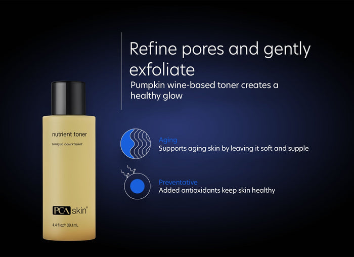 Bottle of Nutrient Toner | PCA Skin with text describing its benefits to refine pores, exfoliate, support aging skin, and provide antioxidants for healthy skin.