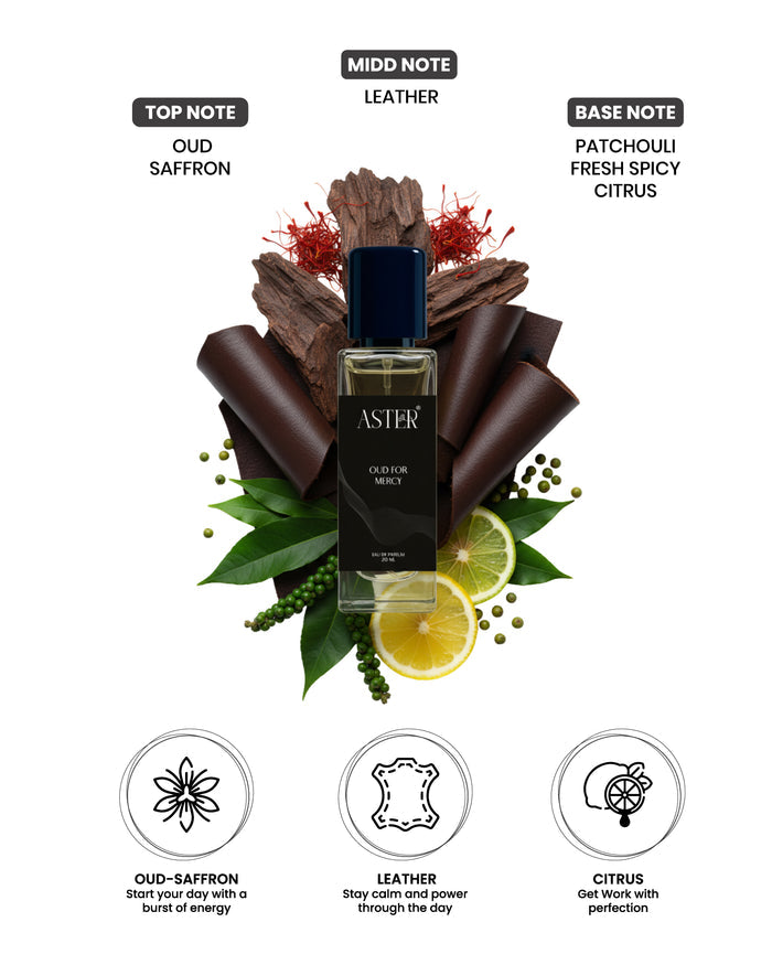 Oud For Mercy EDP 20ml bottle with gold accents on a dark background.
