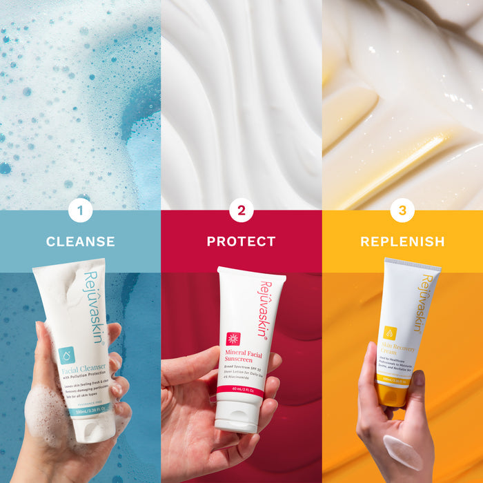 Cosmetic product usage guide with 'Cleanse', 'Protect', and 'Replenish' steps.