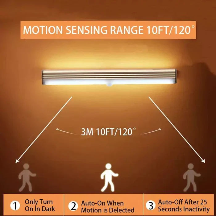 Rechargeable Motion Sensor Cabinet light | 12cm
