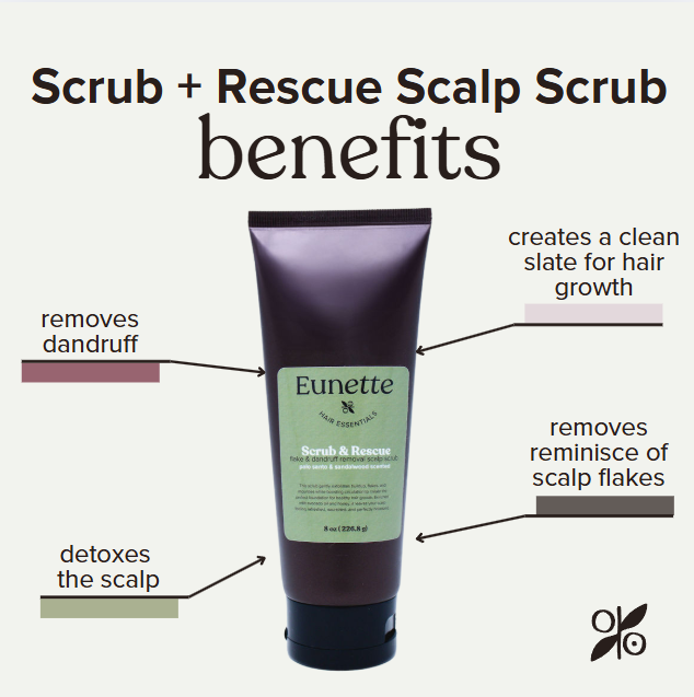 Scrub & Rescue Scalp Pre-Treatment