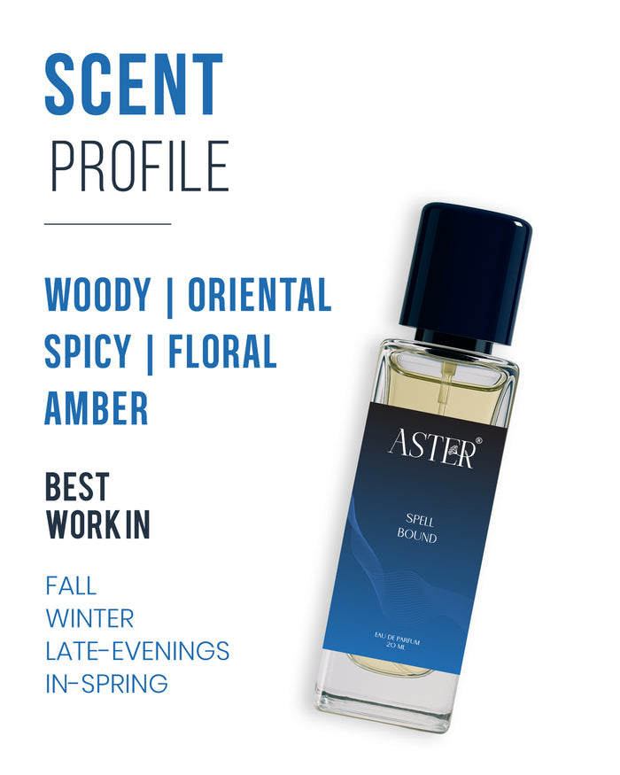 Bottle of Spellbound EDP for Oud 20ml fragrance