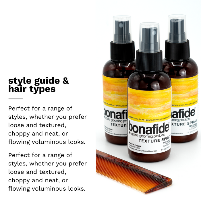 Texture Spray (RESTOCK TBA)