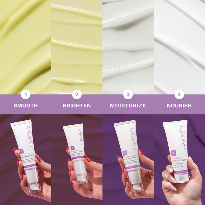 Rejûvaskin Complete Healthy Aging Routine product image 2