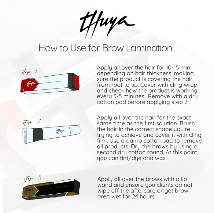 Thuya - Brow Lamination Kit